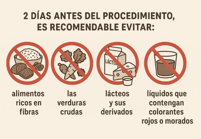 Dieta colonoscopia